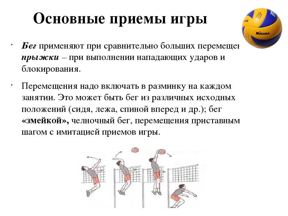 Приемы игры. Основные технические приемы игры в волейбол. Основные приемы в волейболе. Игровые приемы в волейболе. Основные приемы в волейболе кратко.