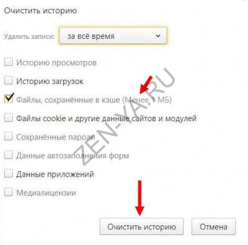 Как очистить историю в яндексе. Очистить историю. Как очистить историю. История удалить историю просмотра. Как удалить историю в Яндексе на компьютере.