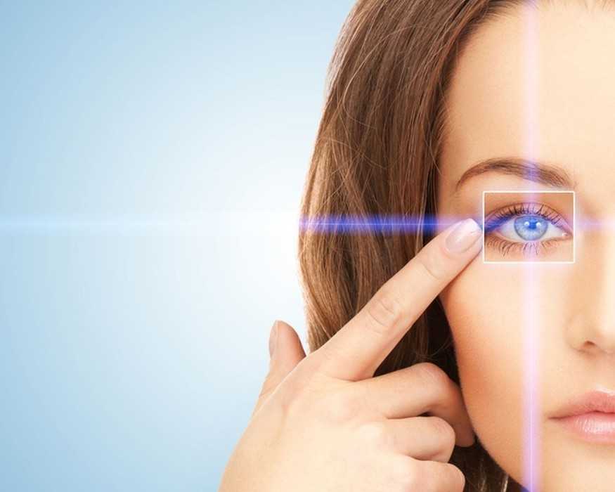 Как изменить цвет глаз в домашних условиях? способы без линз и операций
