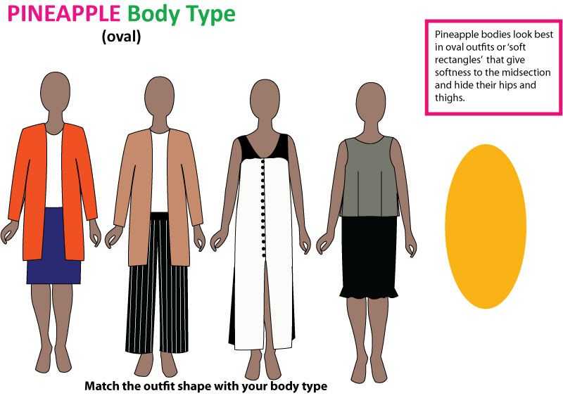 Базовый гардероб для женщин с типом фигуры «яблоко»: фото и рекомендации