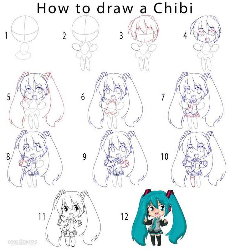 Как нарисовать девушку из аниме карандашом поэтапно