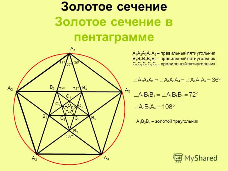 Как найти площадь пятиугольника - wikihow