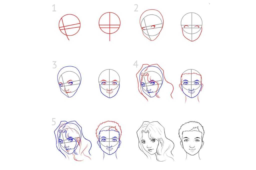 Как рисовать голову с разных ракурсов и создавать максимально реалистичные портреты – сей-хай