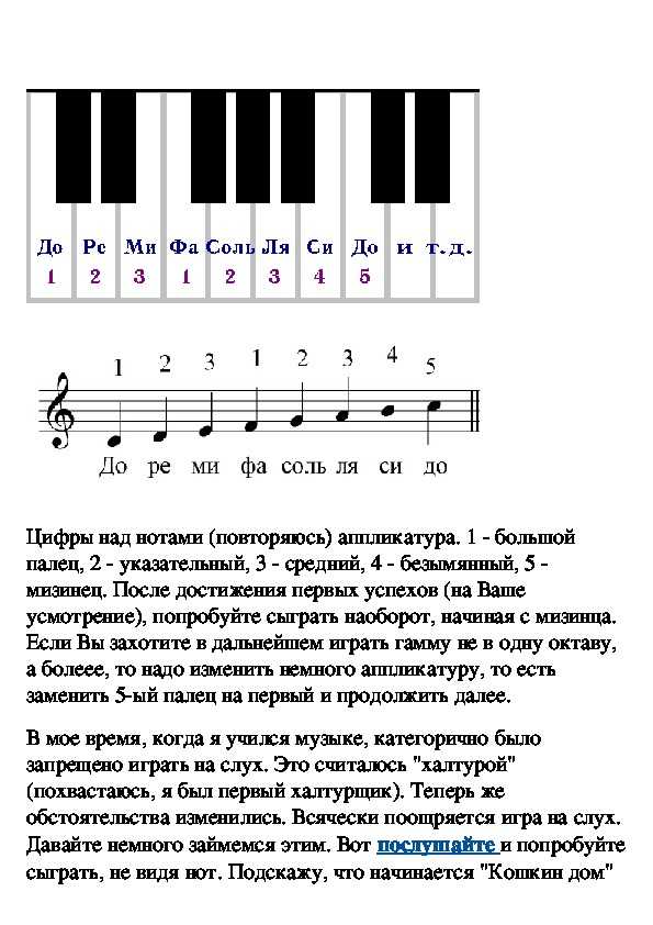 Схема на пианино