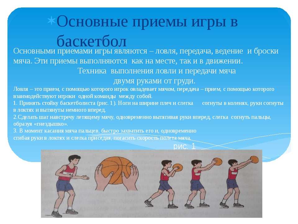 Основным элементом игры является. Основные приёмы игры в баскетбол. Баскетбол ведение мяча физра. Техника ведения и приема передачи мяча в баскетболе. Основные приемы в баскетболе 5 класс.