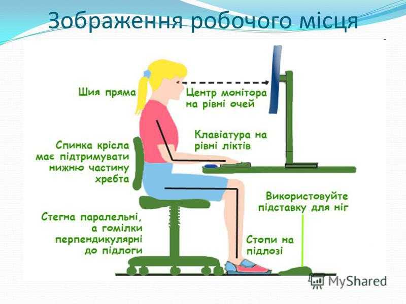 Как правильно работать на компьютере: положение тела при сидячей работе (ч.1). обзор рекомендаций.