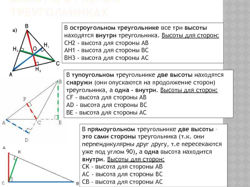 Высота и угол "α" равнобедренного треугольника
