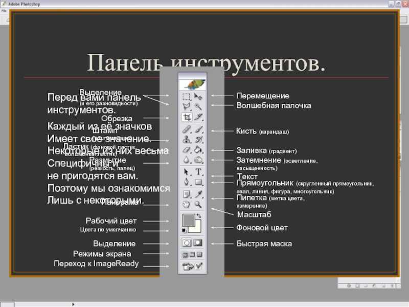 Как выйти из режима презентации в иллюстраторе