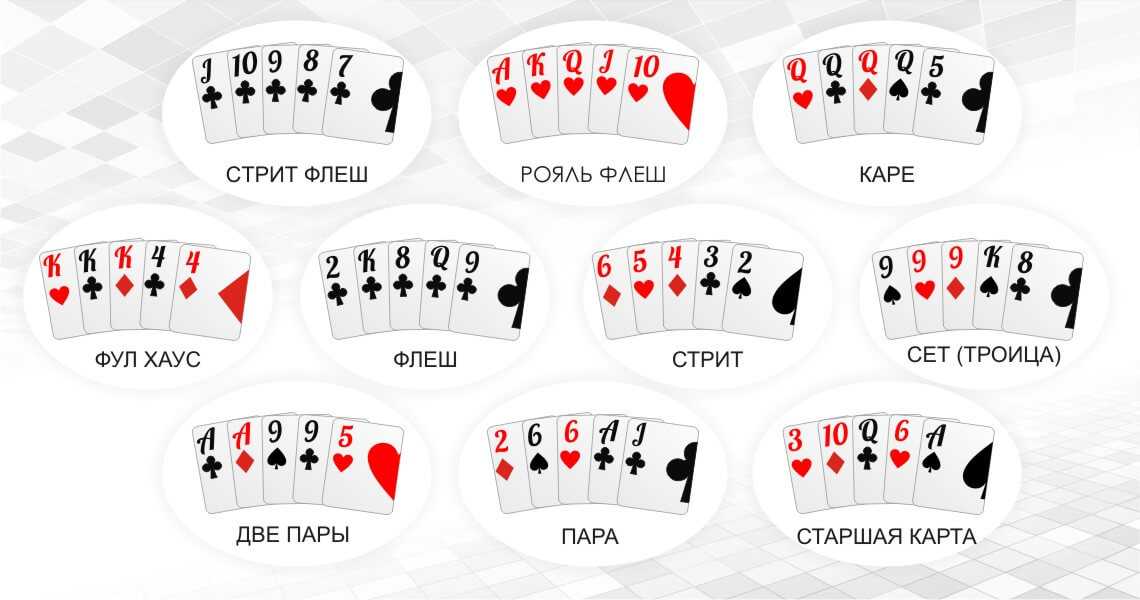 Раздатчик карт в казино 5 букв дельфин игровой автомат