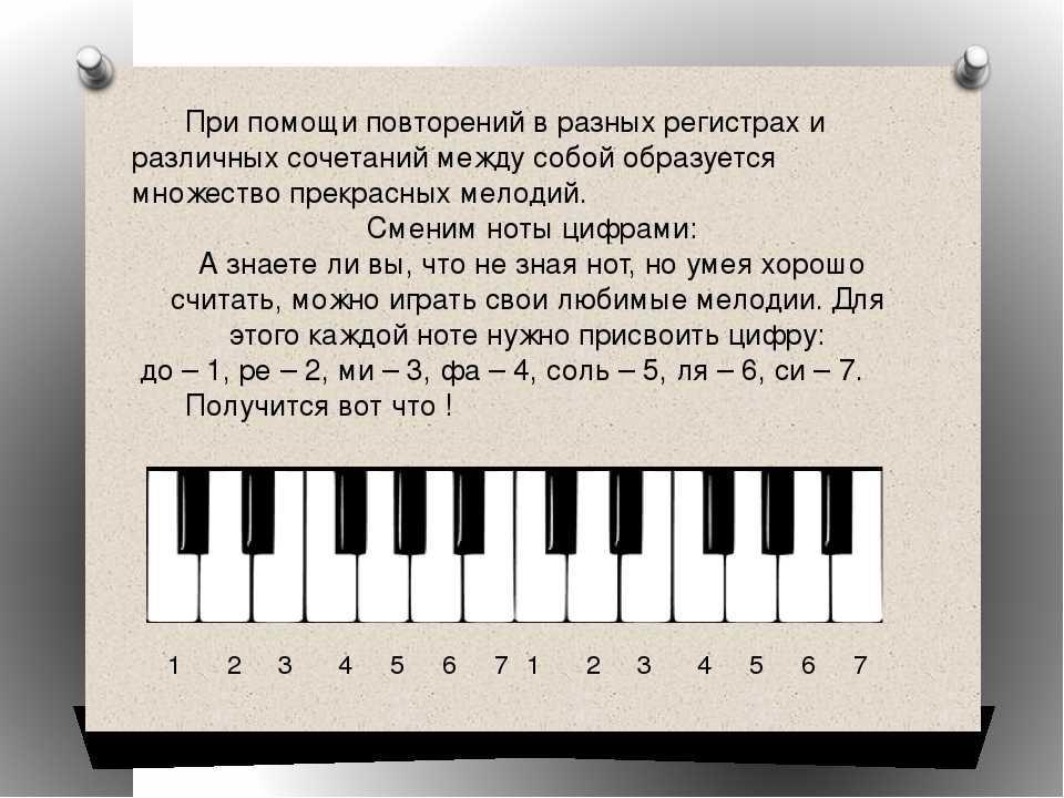 Легкое на пианино по клавишам. Нота си. Ноты для синтезатора. Простые мелодии на синтезаторе для начинающих по клавишам. Клавиши на фортепиано для начинающих.