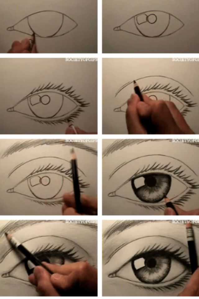 Как нарисовать глаза человека легко и красиво пошагово