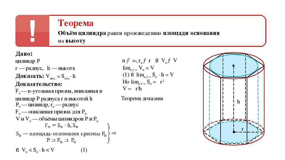 Чему равна площадь всех граней куба
