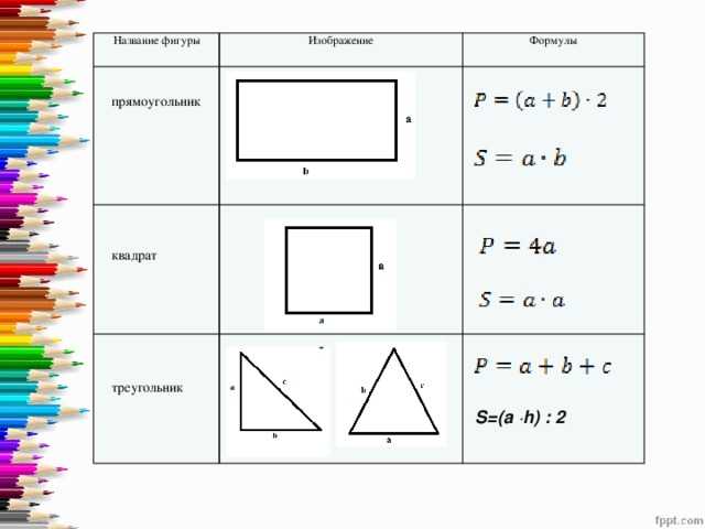 Как найти периметр Нахождение периметра фигуры - порой непростая задача Эта статья научит вас находить периметры следующих основных фигур: прямоугольника, квадрата, круга, прямоугольного треугольника, треугольника и правильного