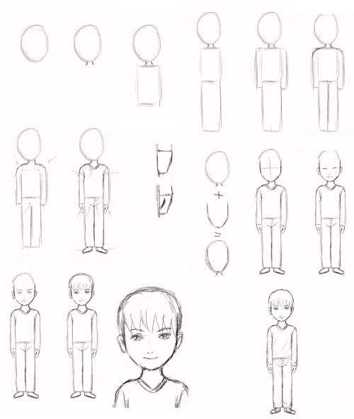 Как нарисовать голову человека: 13 шагов