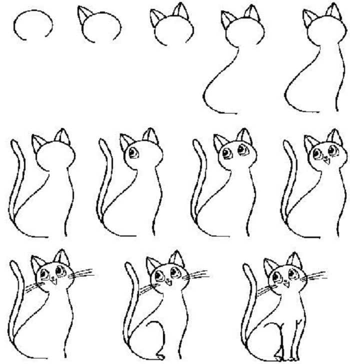 Как рисовать кошку легко и быстро