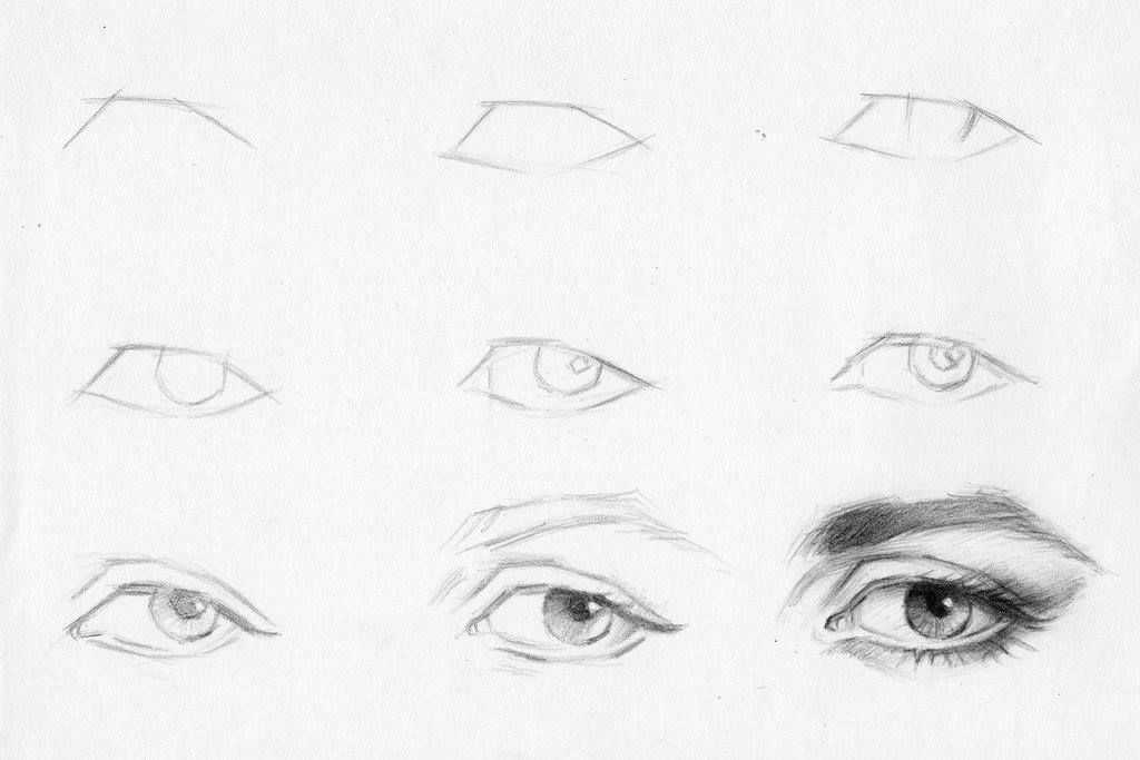 Как рисовать глаза человека: карандашом поэтапно