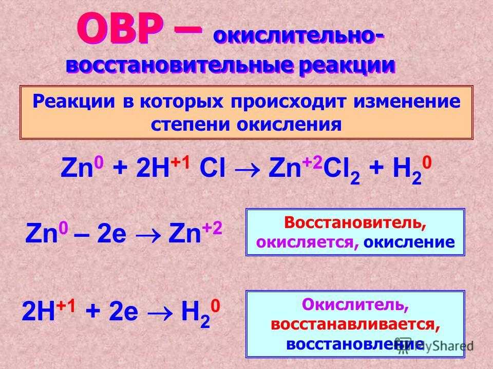 Как понять реакции в химии. Как определить окислительно-восстановительную реакцию. ОВР химия окислитель и восстановитель. Реакции с изменение степени окисления ОВР. Химия окислительно восстановительные реакции.