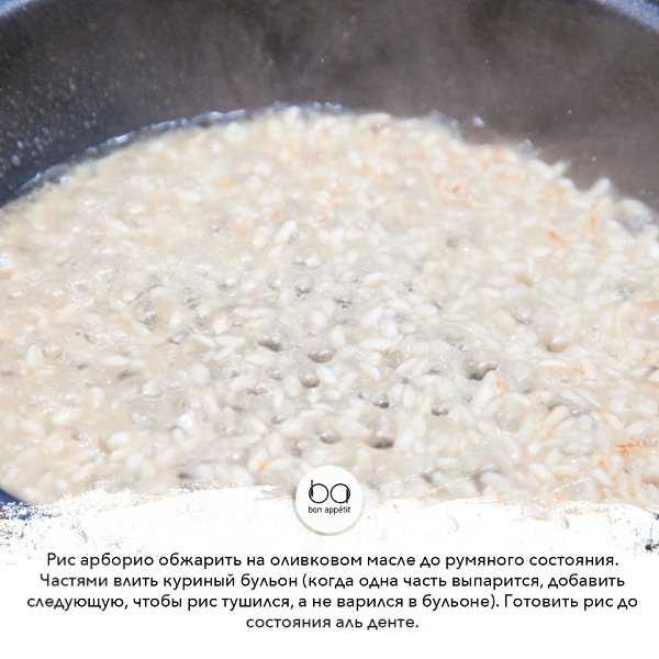 Приготовление риса разными способами - 11 вариантов со всего мира