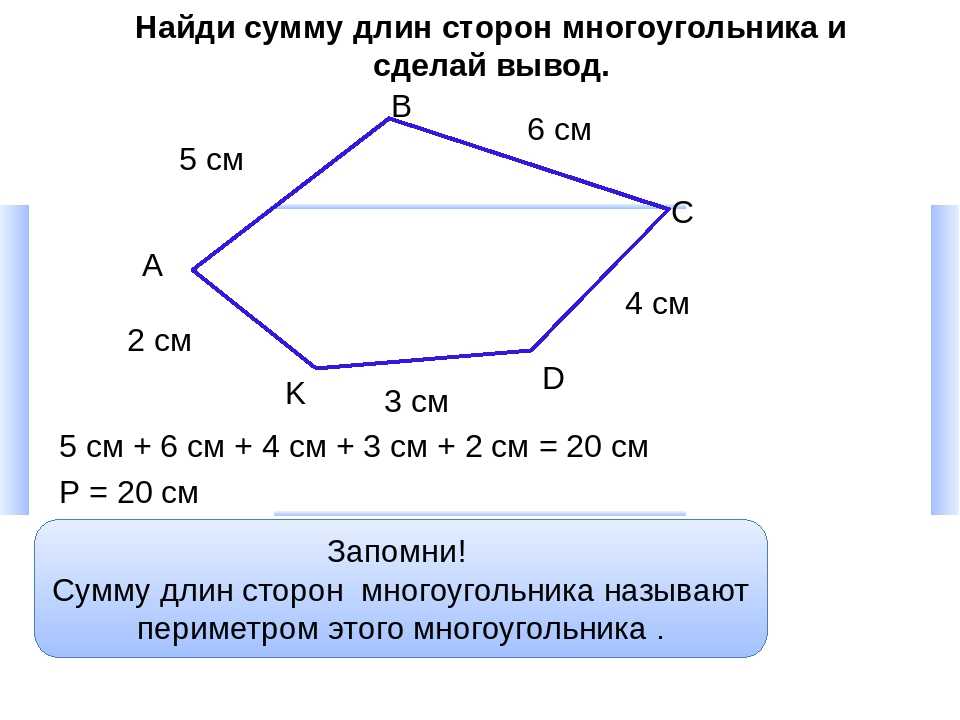 Формула количества диагоналей выпуклого многоугольника – 4apple – взгляд на apple глазами гика