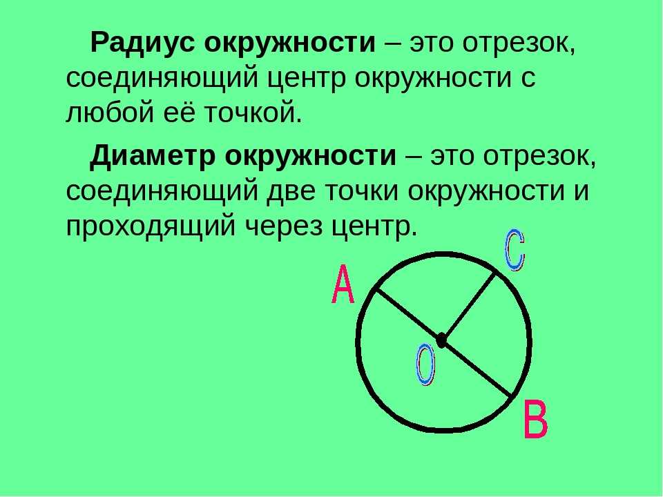 Радиус окружности увеличили. Правило про окружность , радиус 2 класс. Окружность круг центр окружности радиус диаметр. Круг окружность центр радиус диаметр. Что такое радиус окружности и диаметр окружности.