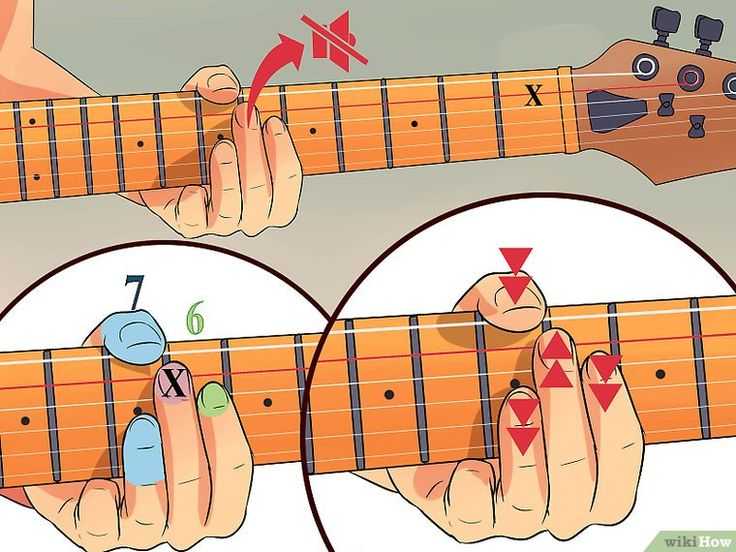 Как составить программу обучения на гитаре для самоучки