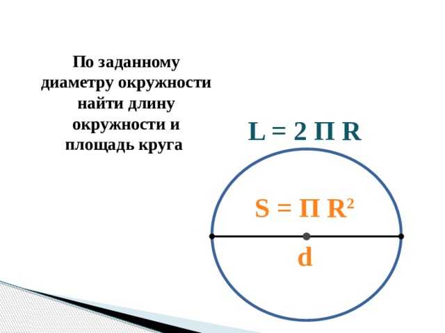 Длина окружности, формула как найти длину окружности