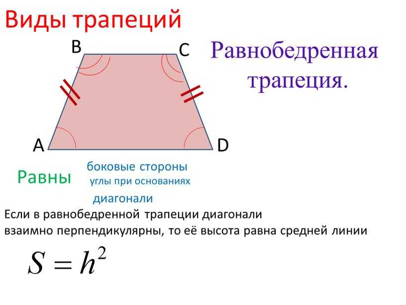 Все варианты того, как найти площадь трапеции :: syl.ru