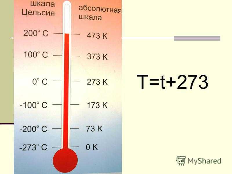 Разница температур по цельсию