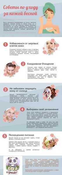 Уход за волосами - все средства и процедуры • журнал nails