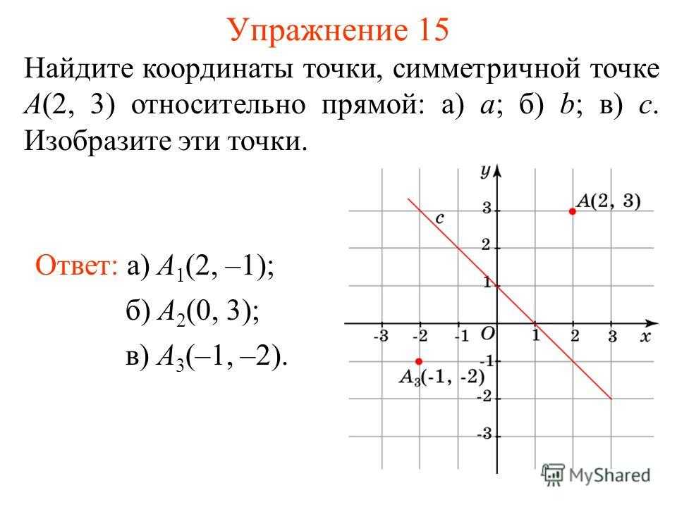 Формула длины отрезка по двум точкам. нахождение координат середины отрезка, примеры, решения. метод координат в пространстве