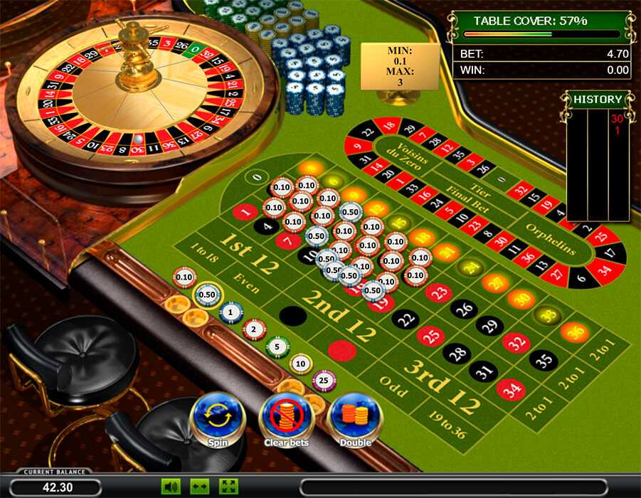Стратегии для онлайн казино какие игровые автоматы играть бесплатно