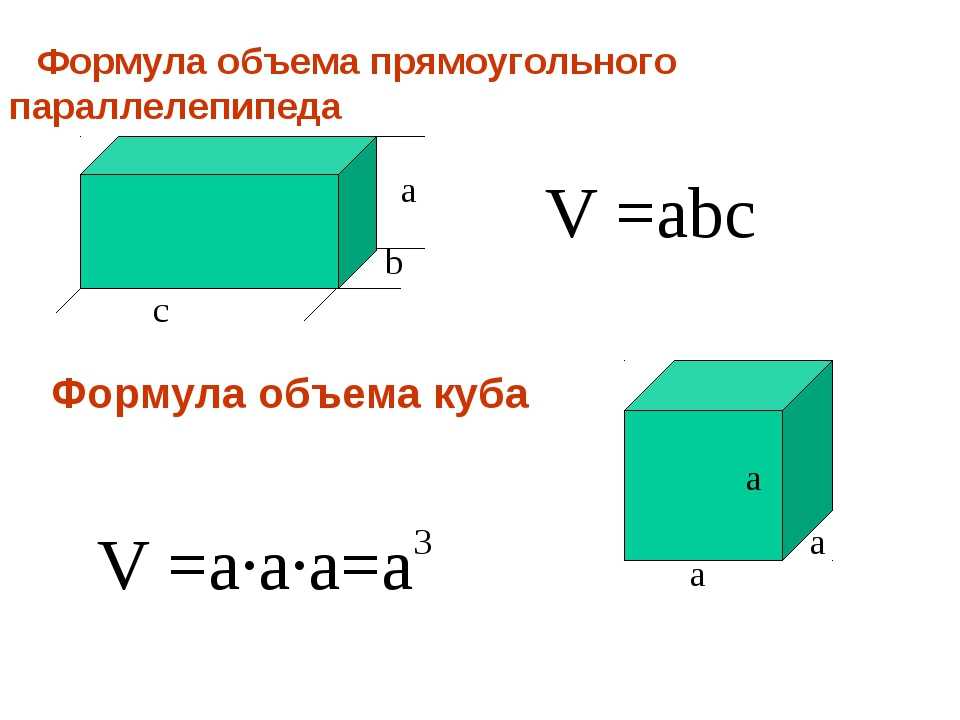 Формула массы через плотность и объем - примеры вычислений