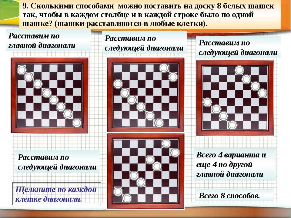 Правила игры в шашки, пошаговые инструкции по освоению, инвентарь