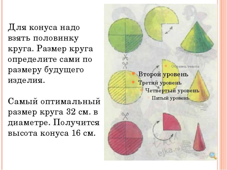 Конус из бумаги схема а4