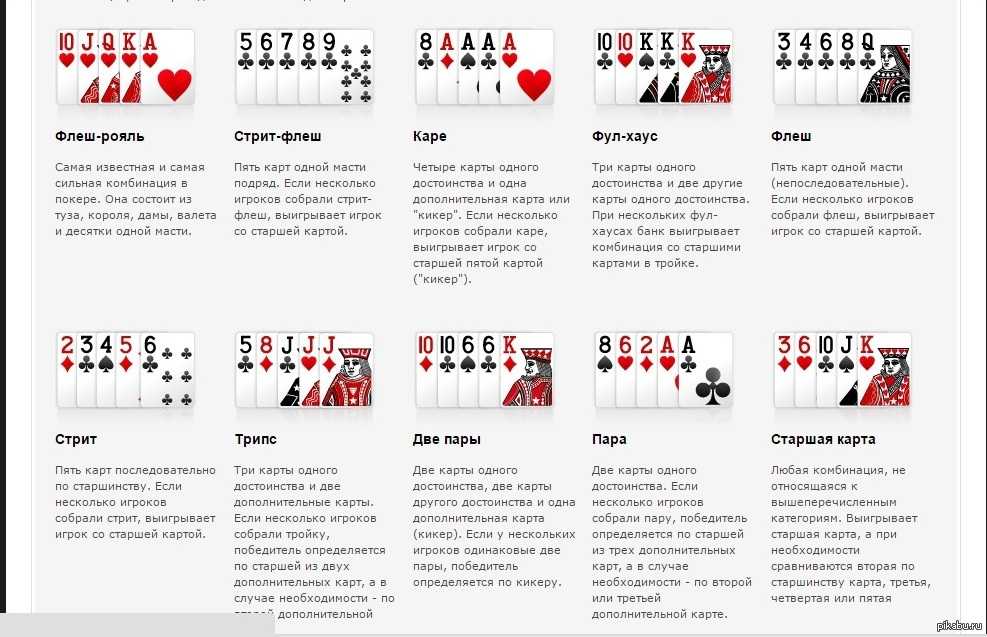 Как играть в техасский холдем покер Техасский холдем - самая популярная на сегодняшний день разновидность покера Каждому игроку сдается по две карты, и его цель – собрать, используя две свои карты и пять общих, наиболее сильную возможную