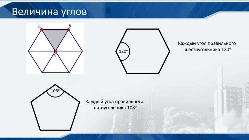 Как найти площадь правильного пятиугольника? - подборки ответов на вопросы