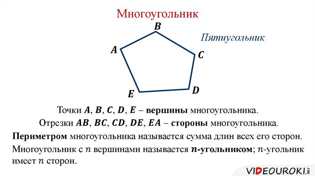 Пятиугольник, виды, свойства и формулы