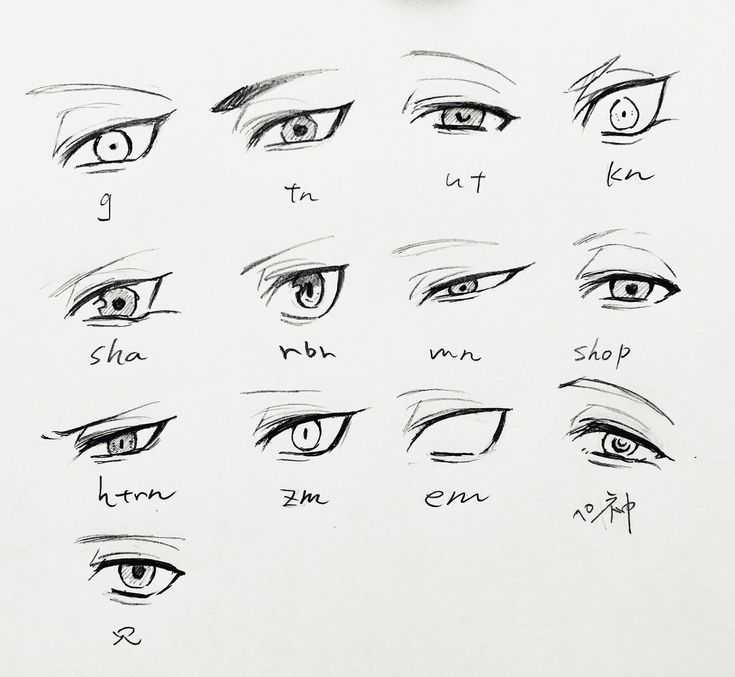 9 легких уроков рисования по аниме глазам