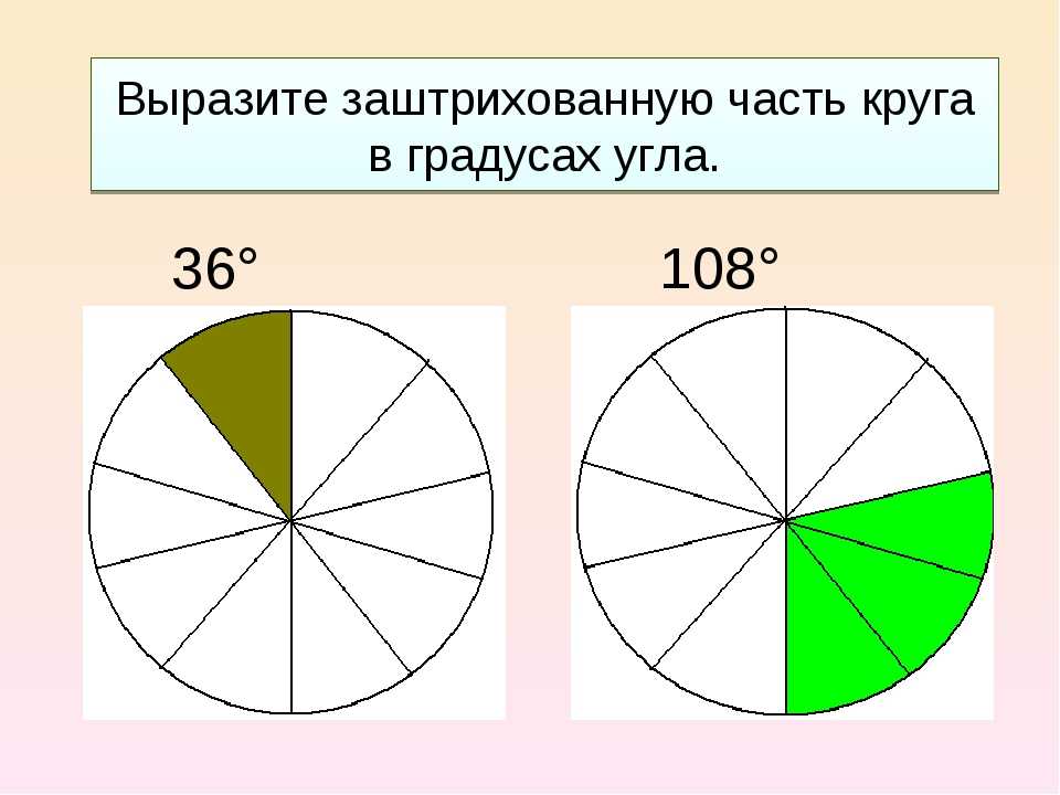 Чем круг отличается от окружности: объяснение. круг и окружность: примеры, фото. формула длины окружности и площади круга: сравнение