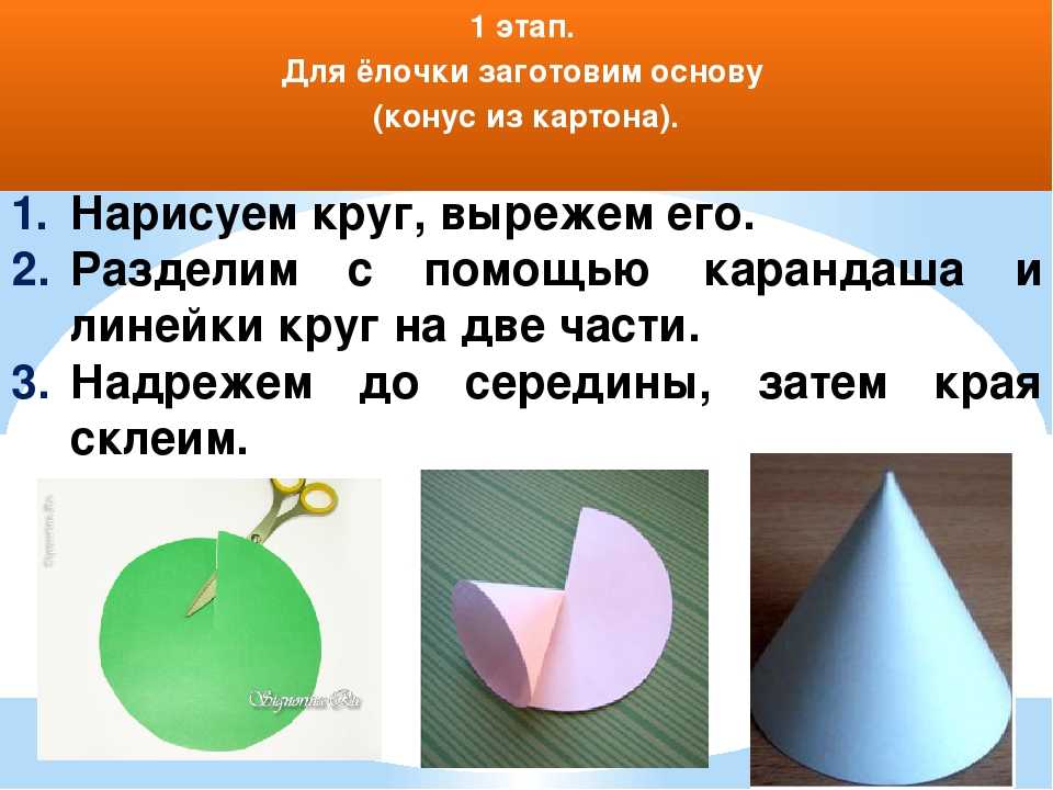 Как из сделать из бумаги конус схема