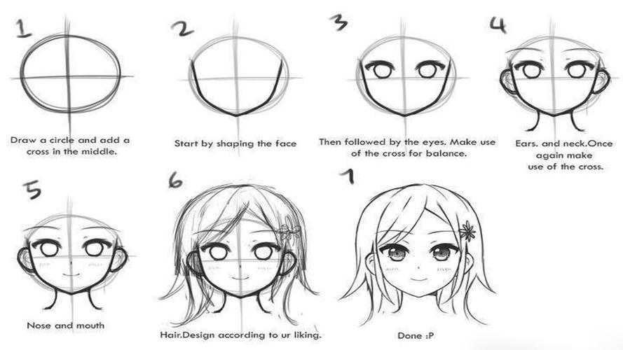 Как нарисовать милую аниме девушку  поэтапно 7 уроков