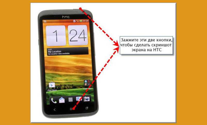 Как сделать снимок экрана на телефоне. Как делать Скриншот на телефоне андроид. Как сделать Скриншот экрана на телефоне андроид. Как сделать скрин на те. Как сделать склин на те.