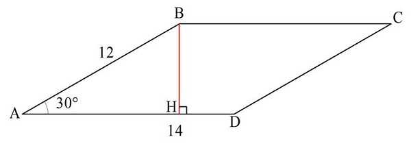 Периметр и площадь прямоугольника