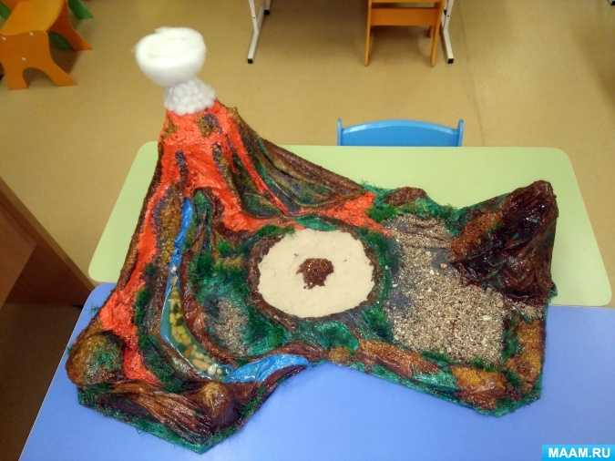 Как сделать вулкан из пластилина своими руками: химический опыт для детей и взрослых