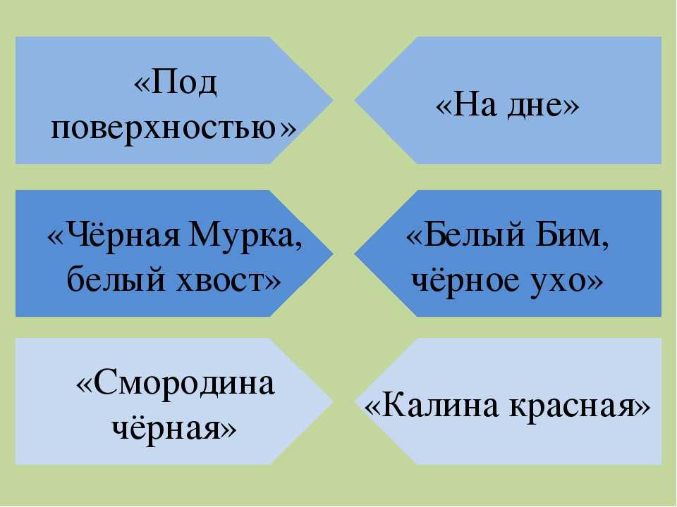 Как играть в классики: 8 шагов (с иллюстрациями)