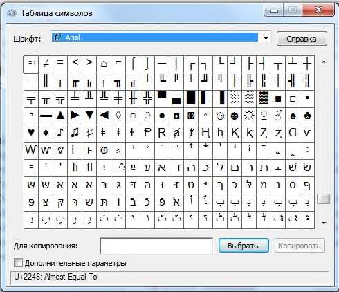 Сочетание клавиш в mac os: основные сочетания, произвольная настройка