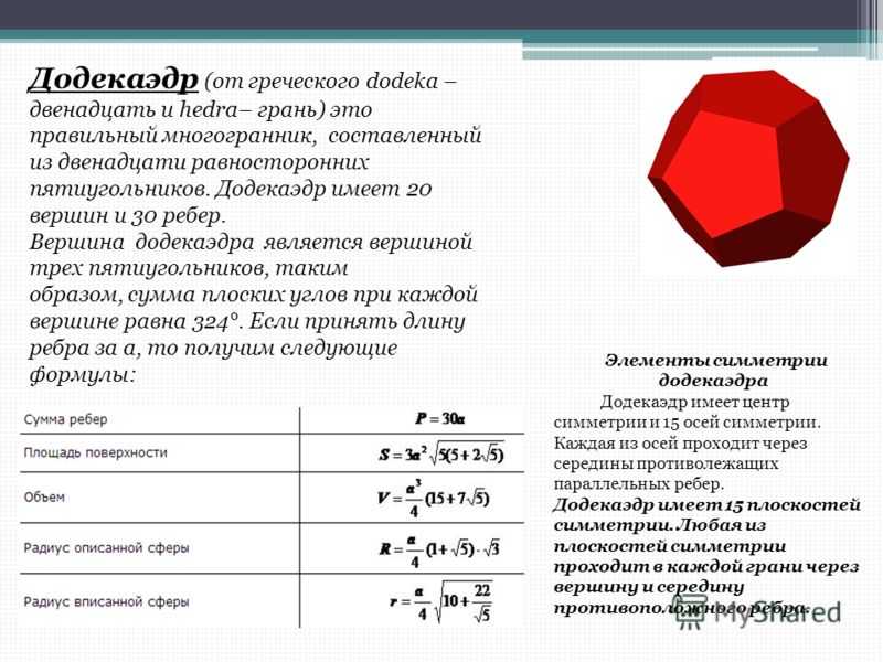 Урок 6: правильные многоугольники - 100urokov.ru