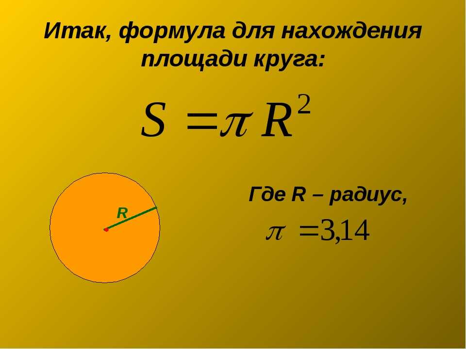 Площадь круга | онлайн калькуляторы, расчеты и формулы на geleot.ru