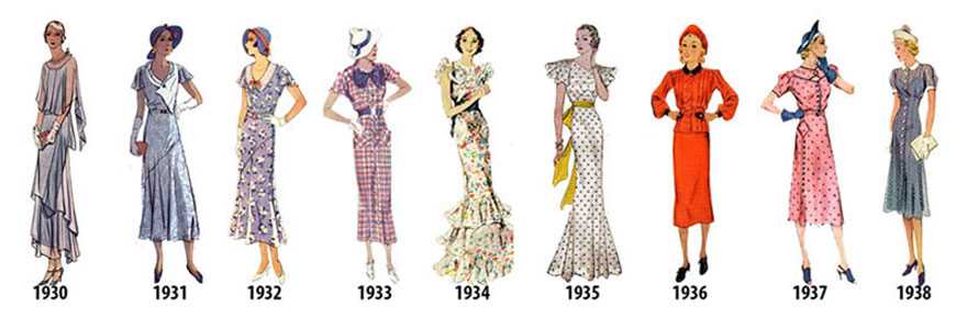 Мода 80-х годов: женская одежда восьмидесятых (фото)