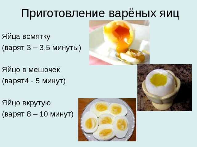 Как сварить яйца в микроволновке всмятку в скорлупе и без